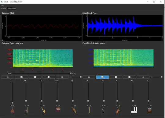 Music Equalizer and Virtual Instruments